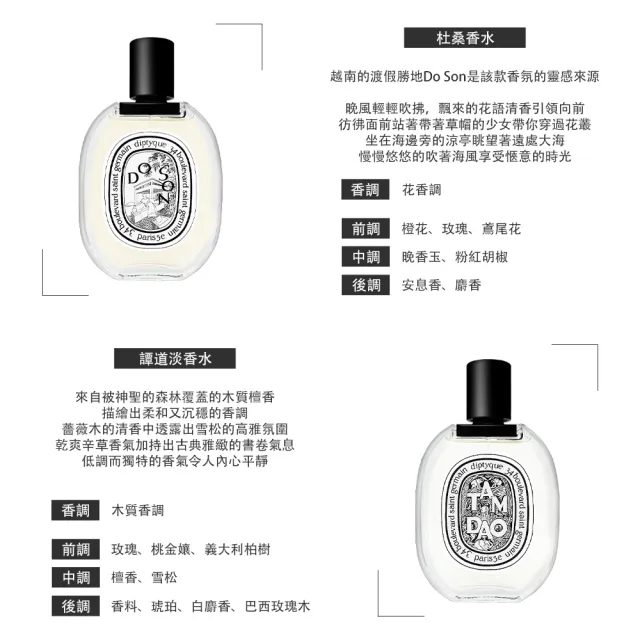 Diptyque 淡香水50ml 多款任選 平輸版 Momo購物網