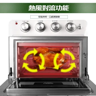 【FURIMORI 富力森】24公升氣炸烤箱FU-OV24(福利品)