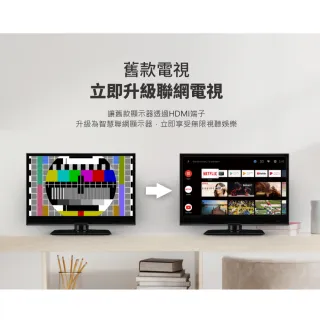 【Homatics】4K智慧語音電視盒 Netflix4K認證(Dongle Q)