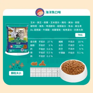 【Classic Pets 加好寶】乾貓糧-多種口味 7KG(貓飼料/成貓)