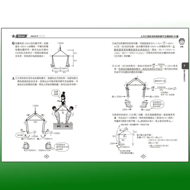 圖解結構力學練習入門 一次精通結構力學的基本知識 原理和計算 Momo購物網