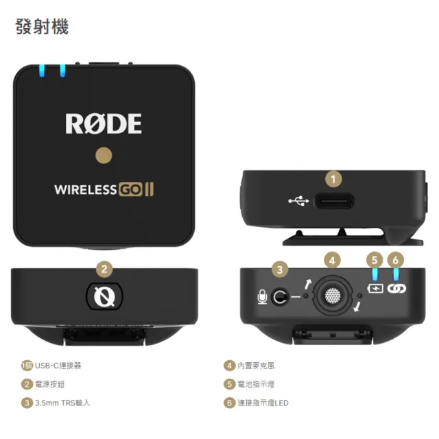 RODE】Wireless GO II 雙通道無線麥克風- momo購物網- 好評推薦-2023年2月