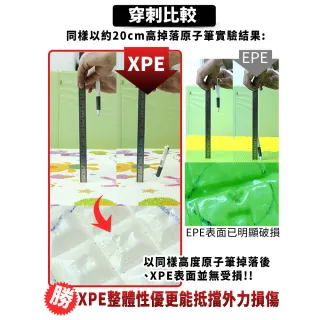 【LOG 樂格】XPE環保無毒巧拼地墊 X10片組(每片30X30cm)