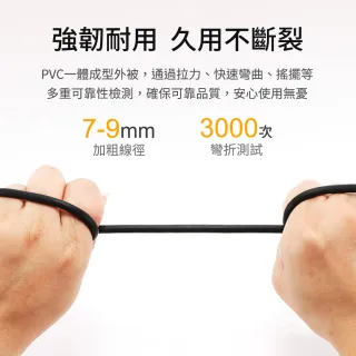【聆翔】4K HDMI 2.0版 3米(4K 2K高清線 60Hz 18Gbs 工程線 電視線 電視傳輸線 螢幕線)