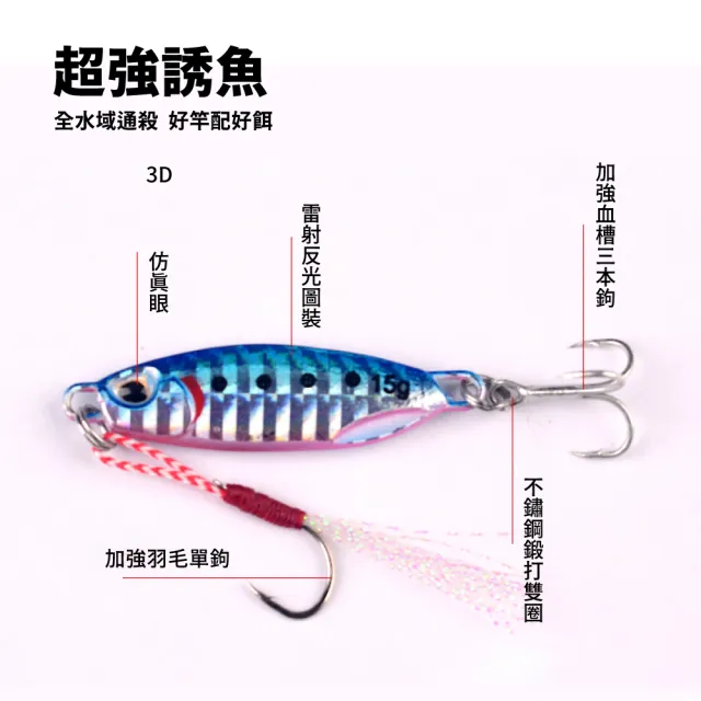 雙鉤魚餌2入組 不鏽鋼釣魚露營淡水海水擬餌 Momo購物網