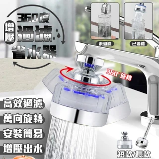 【Imakara】360度增壓過濾省水器