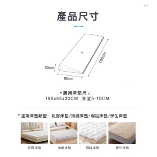 【TAI LI 太力】乳膠床墊專用壓縮袋-B款(送110V抽氣電泵)