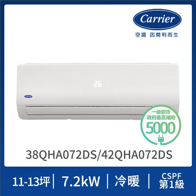 【Carrier美國開利】11-13坪一級變頻冷暖7.2kW分離式空調福利品(38/42QHA072DS)