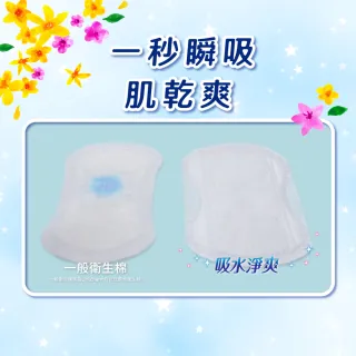 【來復易】吸水淨爽護墊多量型16片/包(漏尿專用)