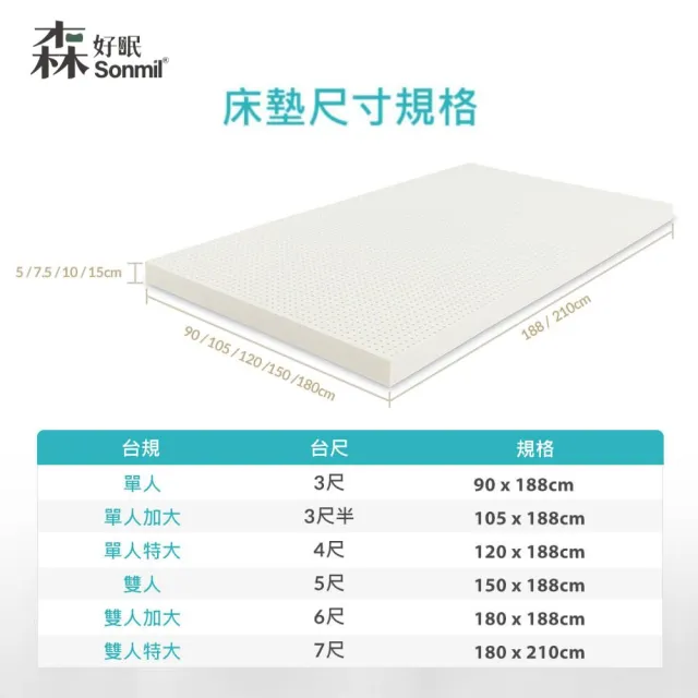 Sonmil乳膠床墊 95 高純度天然乳膠床墊6尺7 5cm雙人加大床墊3m吸濕排汗 Momo購物網