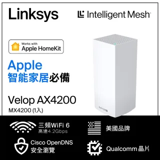 【Linksys】Velop AX4200 三頻 Mesh WIFI6 路由器/分享器(MX4200-AH)