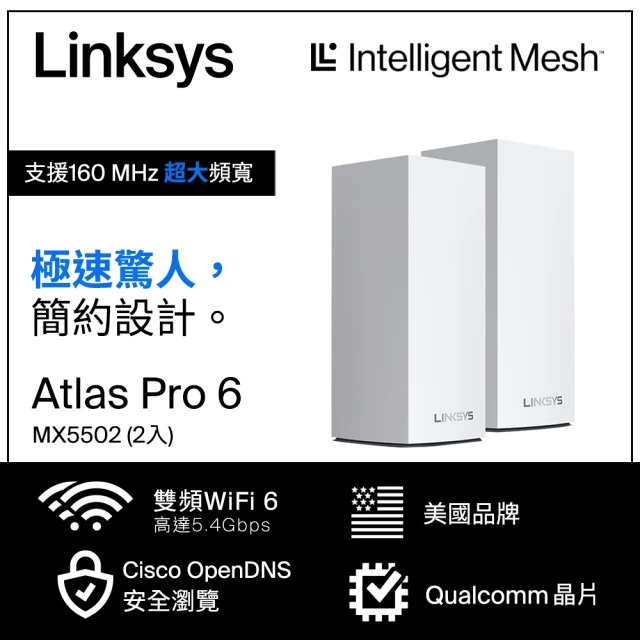 2入【Linksys】 Atlas pro 6 AX5400 雙頻  Mesh Wifi 路由器/分享器(MX5502-AH)