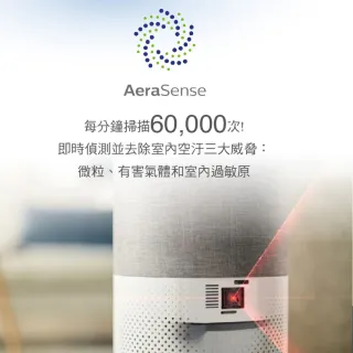 【Philips 飛利浦】2022升級版-奈米級空氣清淨機-360度高效過濾★適用25坪(AC3033)