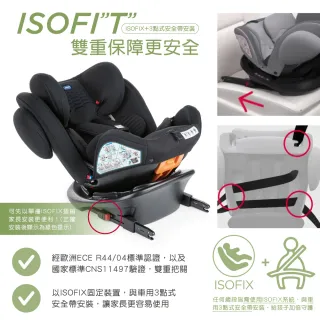 【Chicco】Unico 0123 Isofit安全汽座Air版-0-12歲適用(MOMO獨家)