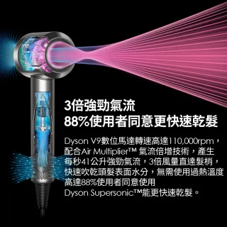 【dyson 戴森】Supersonic HD08 全新版 吹風機 溫控 負離子(桃紅色)