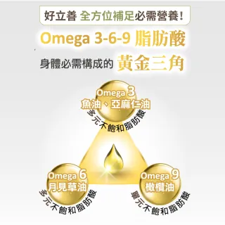 【德國 好立善】即期品 Omega 3-6-9 必需脂肪酸 魚油+亞麻仁油+月見草油(60粒 亞米茄3-6-9 效期:2023.05)