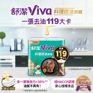 【Kleenex 舒潔】VIVA料理控油廚紙3層_大尺寸 60張x24捲/箱