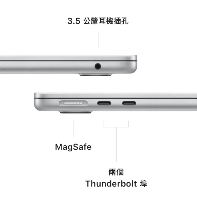 【Apple 蘋果】MacBook Air 13.6吋 M2 晶片 8核心CPU 與 8核心GPU 256G SSD