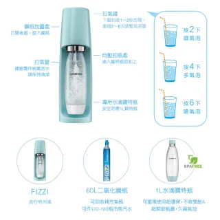 【Sodastream】FIZZI 自動扣瓶氣泡水機(冰河藍)
