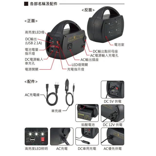 Automaxx Up 5ha Dc Ac專業級手提式行動電源 升級版 Momo購物網