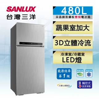 ◆480公升一級能效直流變頻雙門冰箱(SR-C480BV1B)