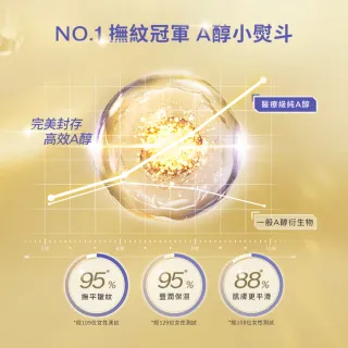 【SHISEIDO 資生堂國際櫃】激抗痕亮采緊緻抗皺精華乳20mL