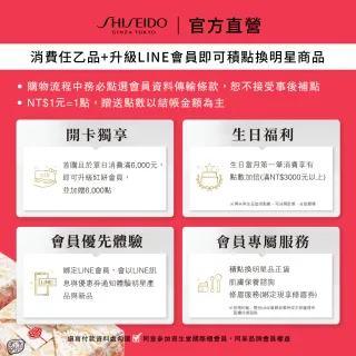 【SHISEIDO 資生堂國際櫃】激抗痕亮采緊緻抗皺精華乳20mL