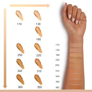 【SHISEIDO 資生堂國際櫃】超進化持久粉餅