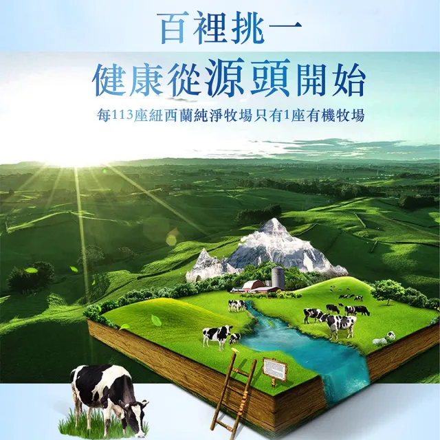 【活力陽光】有機全脂奶粉(紐西蘭進口 無添加 來自純淨牧場)
