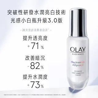 【OLAY 歐蕾】OLAY  高效透白光曜精華30ml(新升級 小白瓶2.0)