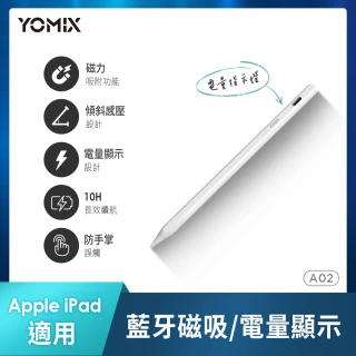 A02 Apple iPad專用防掌觸藍牙磁吸觸控筆(Pencil-Mag01/電容筆/電量顯示/可換筆頭)