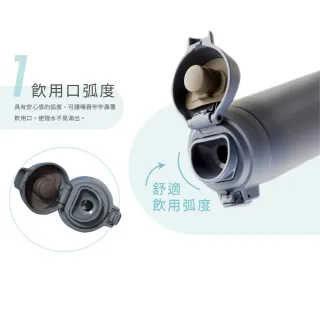 【TIGER 虎牌-買大送大】夢重力超輕量彈蓋不鏽鋼保溫杯 500ml+600ml(MCT-T060/MCT-T050)