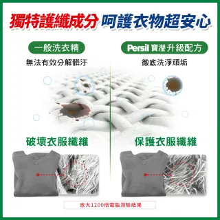【Persil 寶瀅】強效淨垢洗衣凝露補充包 1.5Lx4包(強力洗淨/護色洗淨/護色薰衣草香)