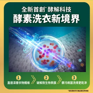 【Persil 寶瀅】強效淨垢洗衣精/凝露 2.5Lx1瓶+1.5L補充包x5(強力洗淨/護色洗淨/護色薰衣草香)