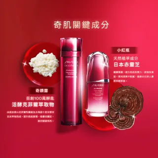【SHISEIDO 資生堂國際櫃】紅妍超導循環肌活露50ml(電波精華)