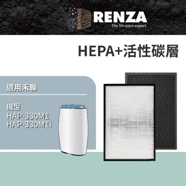 【RENZA】適用 禾聯 HERAN HAP-330M1 HAP-330M1I PM2.5 空氣清淨機 HEPA 活性碳 濾網(可替代 330M1-HCP)