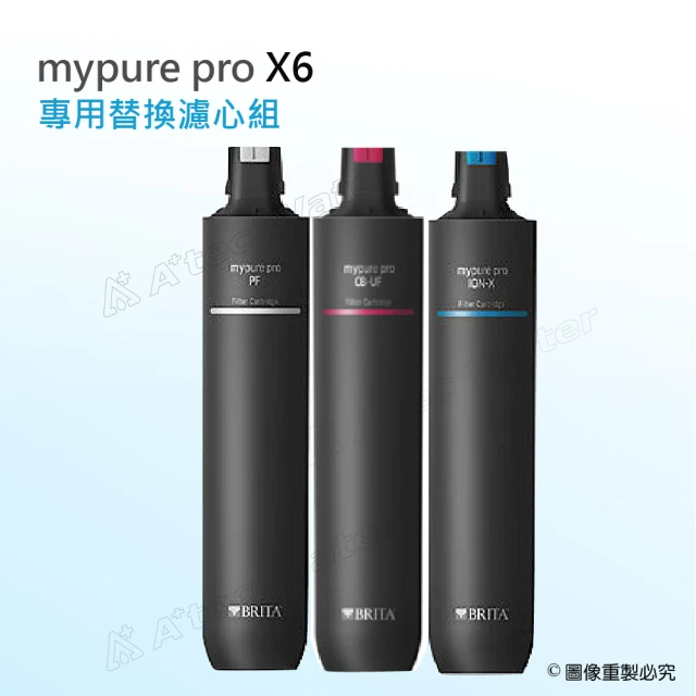 【BRITA】mypure pro X6專用替換濾心組