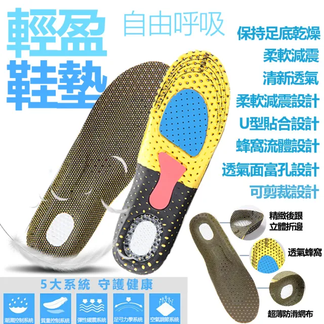 【福利標】蜂窩透氣矽膠減震防臭吸汗EVA氣墊鞋墊(2雙)