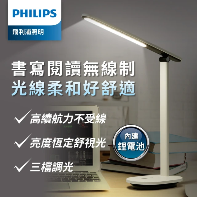 Philips 飛利浦 66277 軒鴻智能LED護眼檯燈(