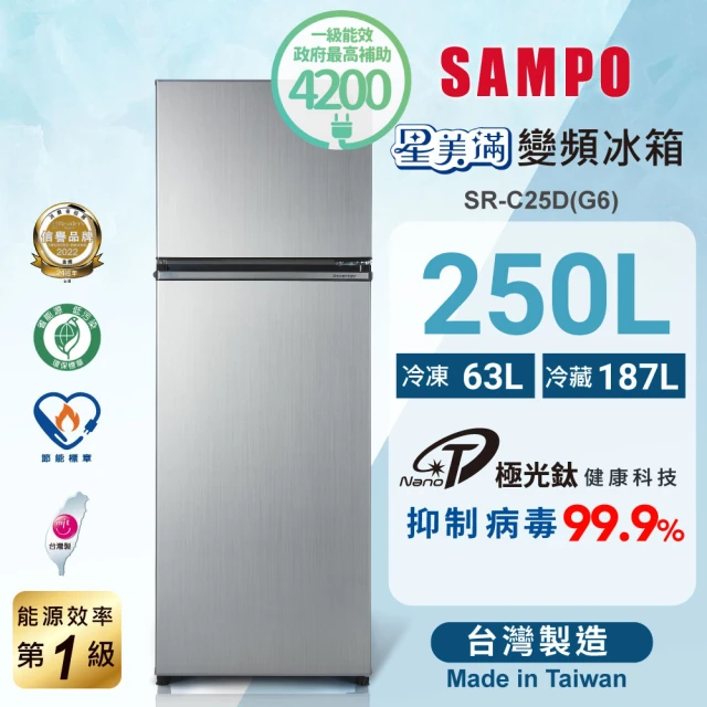 【SAMPO 聲寶】250公升一級星美滿極光鈦變頻系列雙門冰箱(SR-C25D-G6)