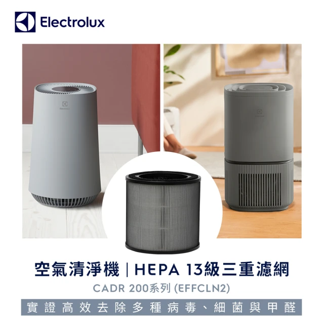 【Electrolux 伊萊克斯】Flow A3 專用HEPA13級抗菌濾網(EFFCLN2)