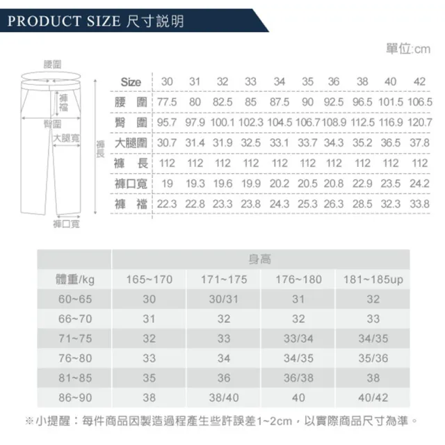 【JYI PIN 極品名店】英倫風範格紋羊毛平面西裝褲_黑格(BW603-1)