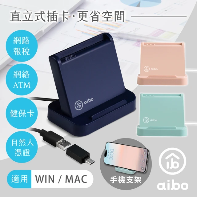 讀卡機