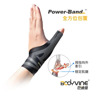 【BodyVine 巴迪蔓】360拇指型護腕-1只(拇指外拉穩固 媽媽手適用 家事護腕)