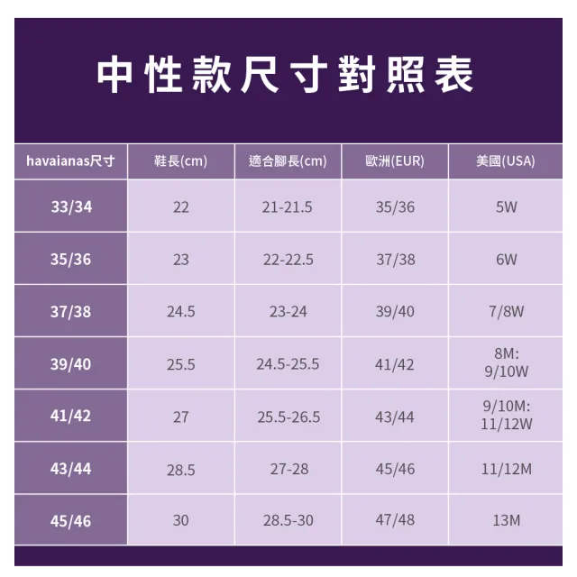 【havaianas 哈瓦仕】拖鞋 男鞋 女鞋 夾腳拖 基本素色款 巴西 TOP 共6色(哈瓦士)