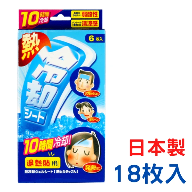 退熱貼