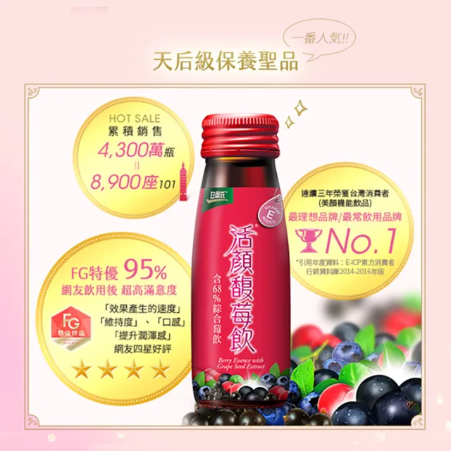 【白蘭氏】活顏馥莓50ml*14入 提把式(天后級保養聖品 喚醒美麗 光采好氣色)