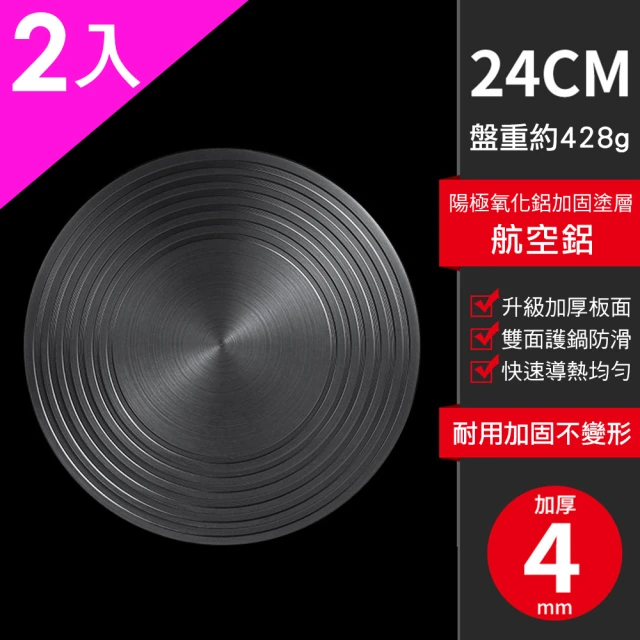 【CITY STAR】德國廚房兩用爐台導熱盤解凍盤2入(24cmx4cm)