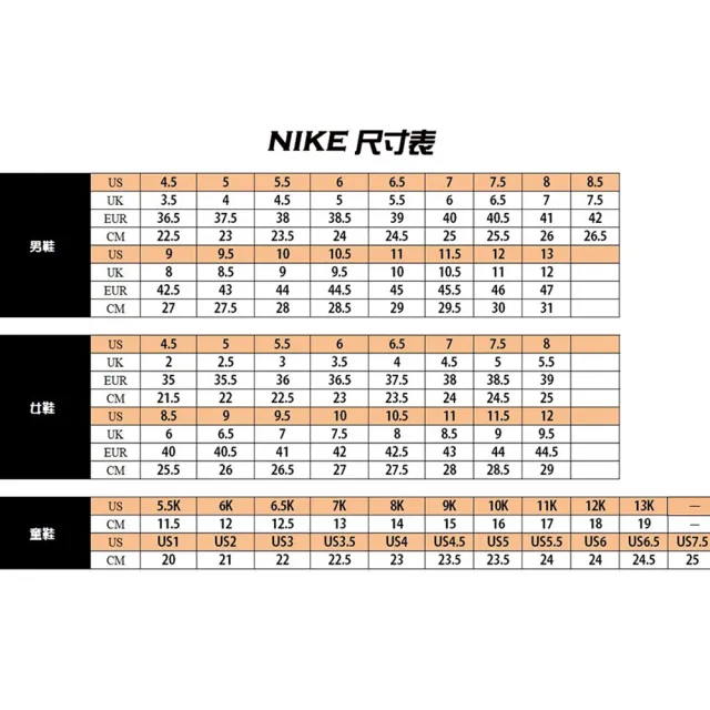 美容/健康 電気シェーバー 【NIKE 耐吉】NIKE Air Max AP 男休閒鞋 氣墊避震 透氣舒適 白藍 CU4826004
