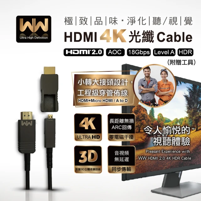 【WW】LIGHT HDMI 2.0 A TO D 4K HDR HDMI 光纖傳輸線(10M)